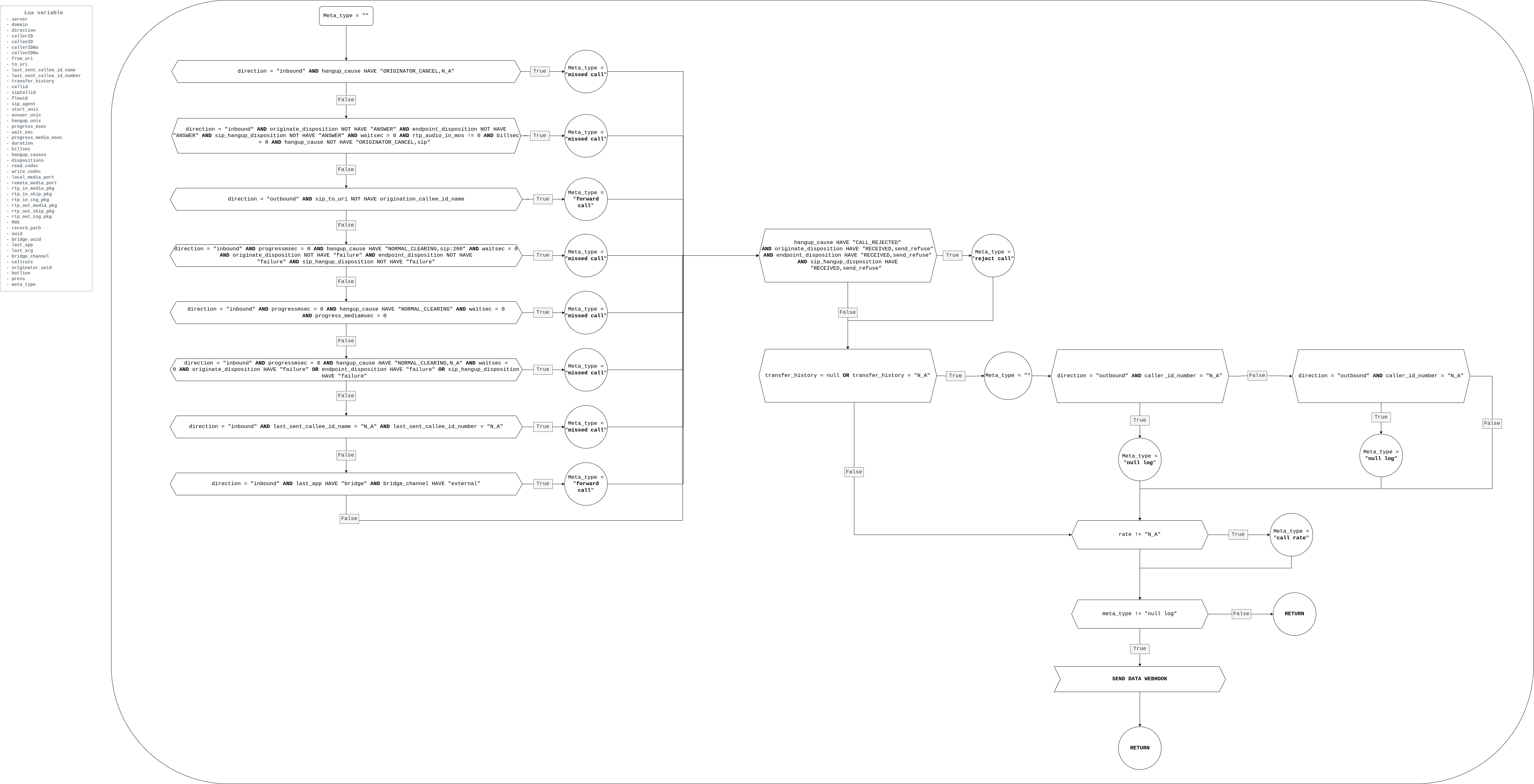 Lua file